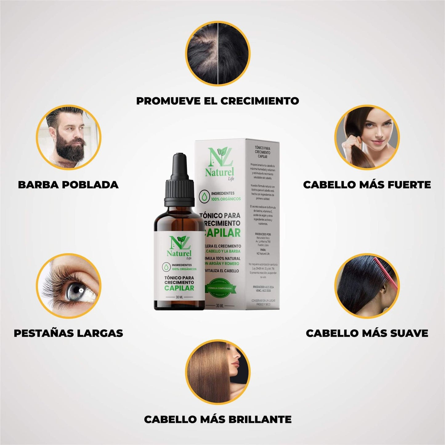 Formula Capilar Anti-caida de cabello